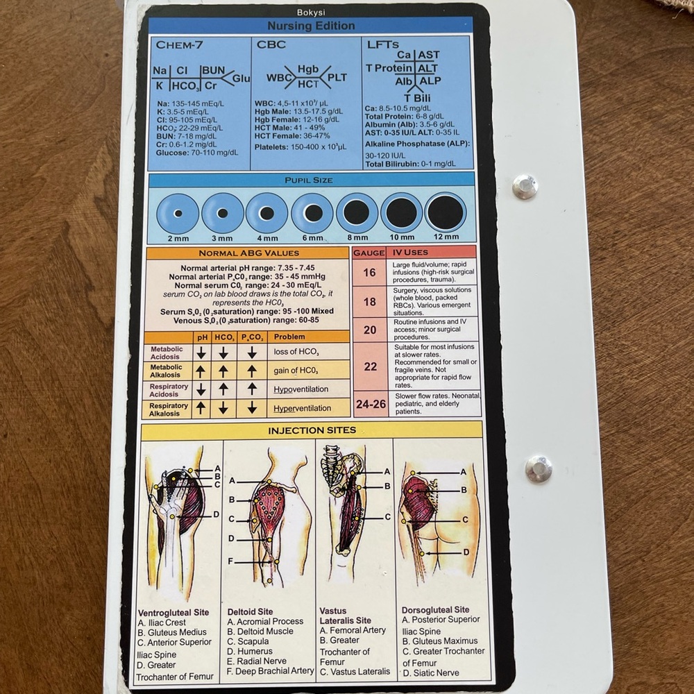 Nursing Edition Folding Clipboard Aluminum White Used!